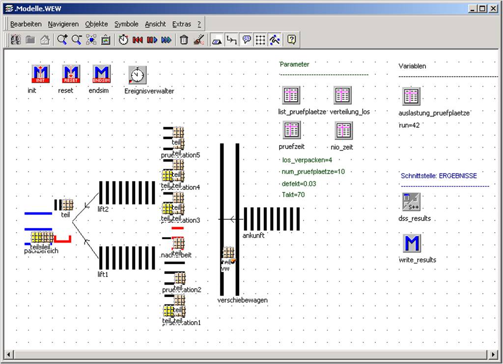 Simulationsstudie