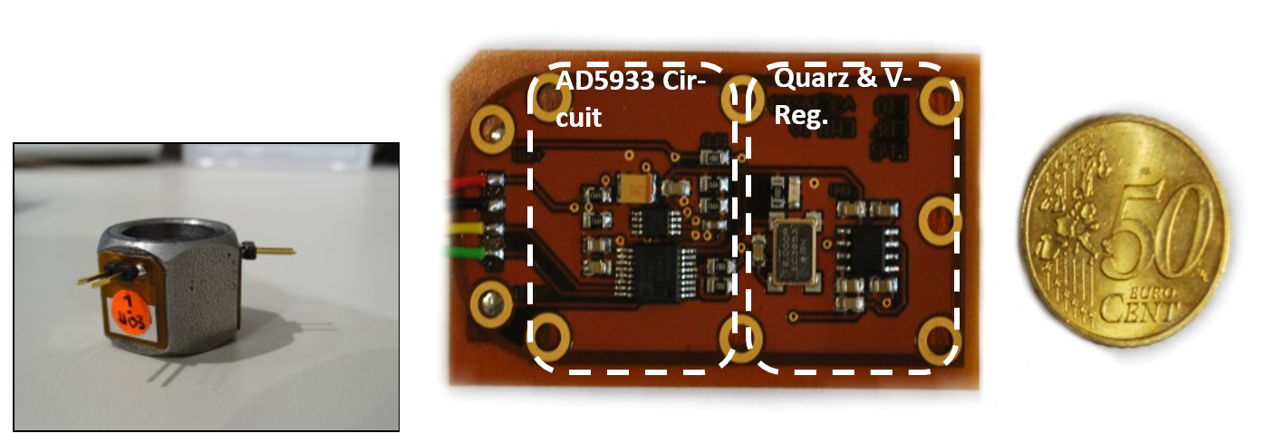 Embedded Hardware eines intelligenten Sensorknotens zur Überwachung des Anzugsmoments an Schraubverbindungen für Intralogistiksysteme